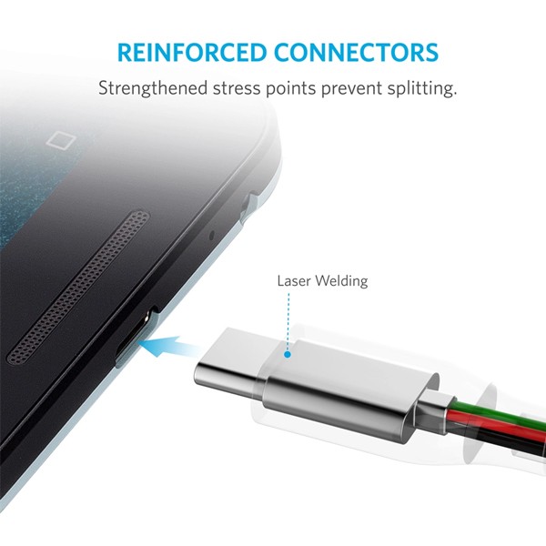 ANKER PowerLine Select+ USB-C to USB-C 1.8M Cable Black A8033H11-891