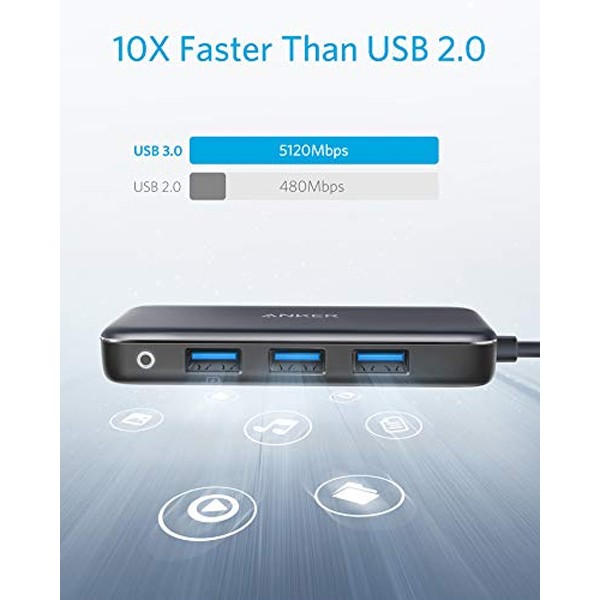 Anker Premium 4 in 1 USB-C Hub A8321HA1-841