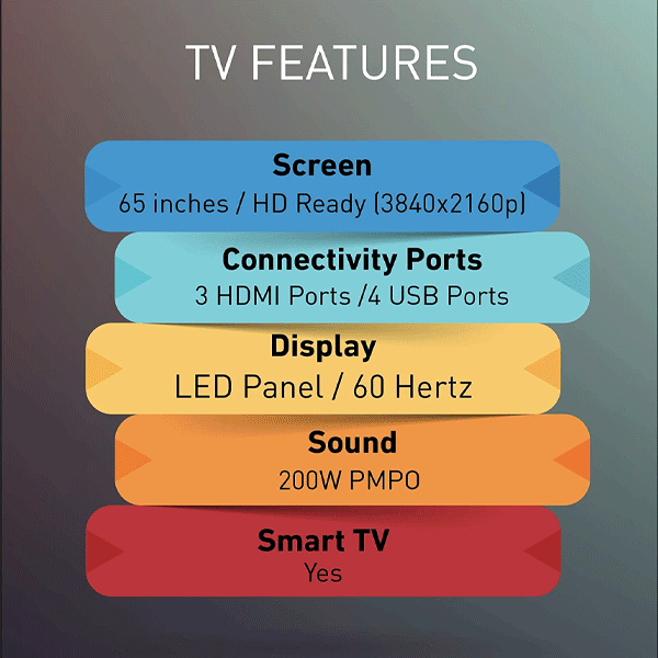 Akai ALT65SMU 65 Inch UHD LED Smart TV-4622