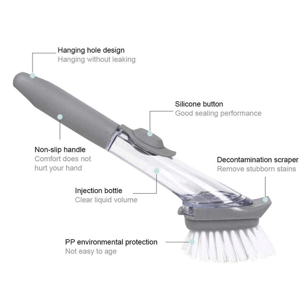 Automatically Add Cleaner Decontamination Kitchen Cleaning Brush 2pcs-2838