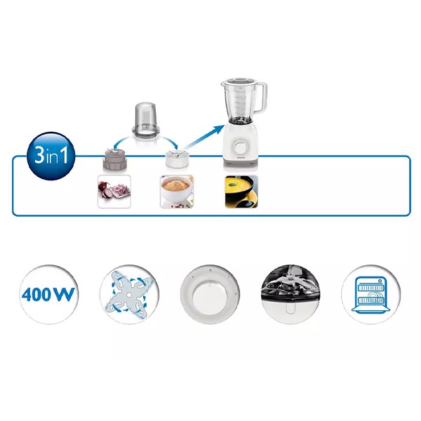Philips Daily Collection Blender HR2102/05-829