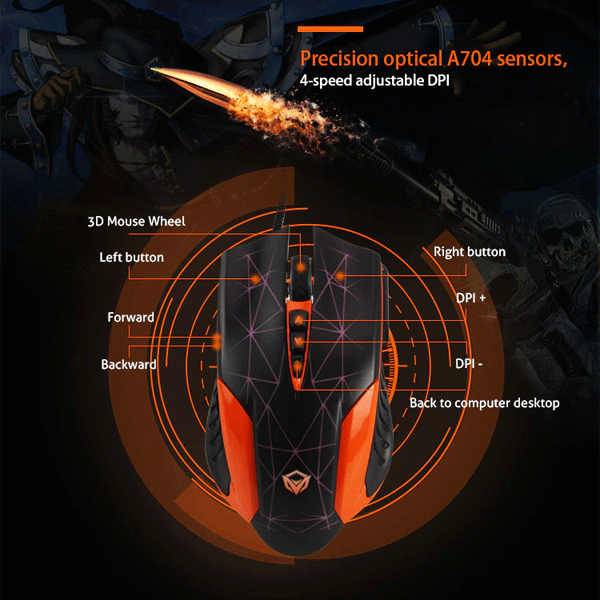 Meetion MT-C500 4 IN 1 PC Gaming Combo-2774