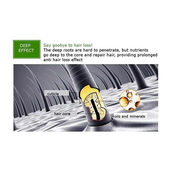 Disaar Anti Hair Loss Essential Oil 30gm-1888