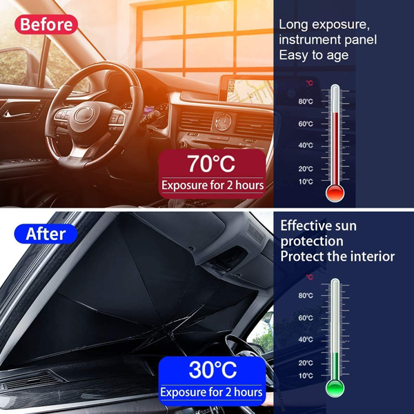 2022 Hot sale Viral Car Umbrella Sunshade-4960